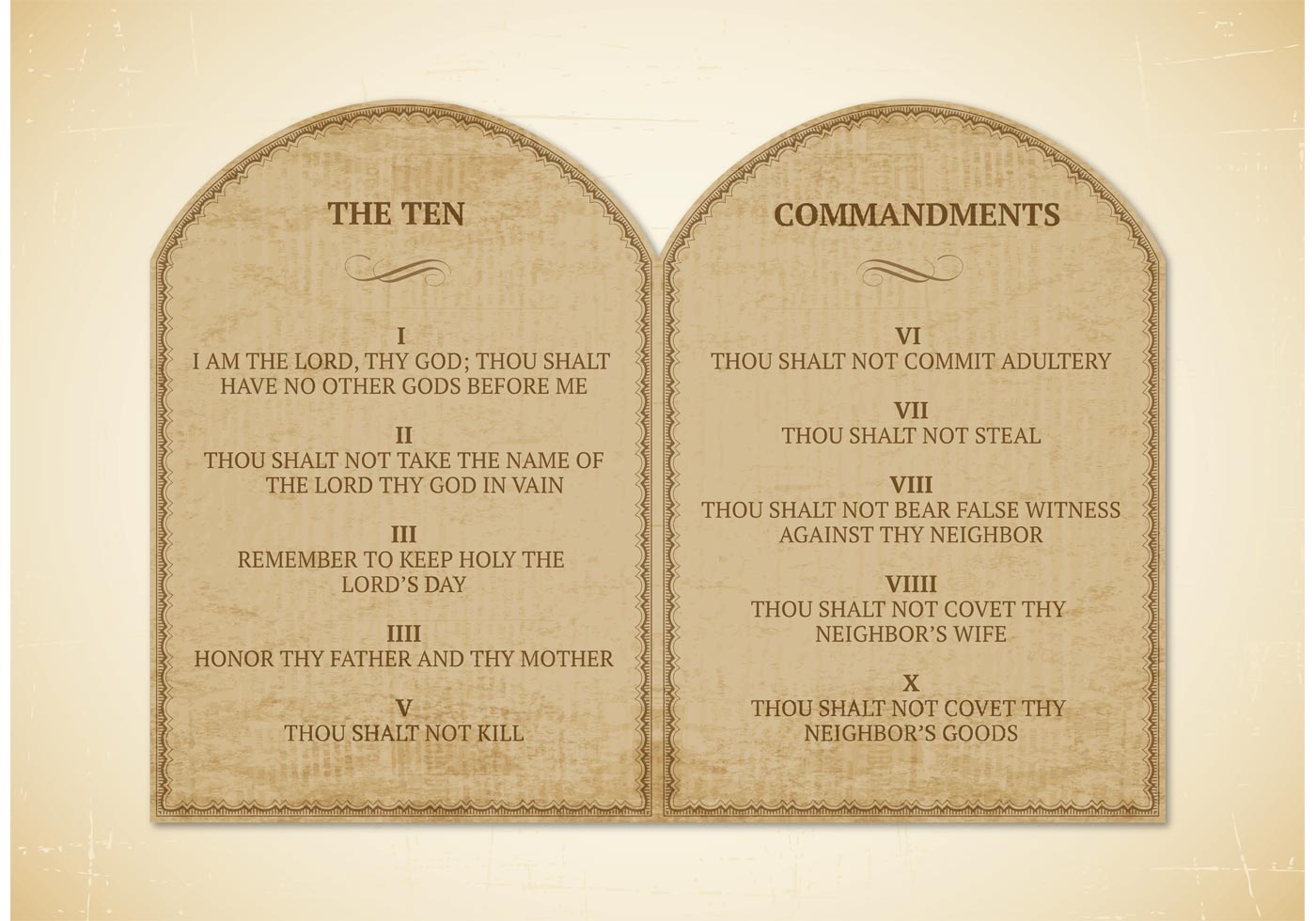 Ten commandments-photo from vecteezy